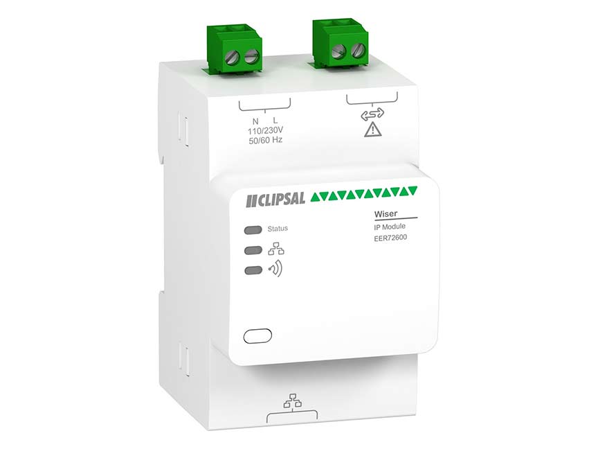 IP Module