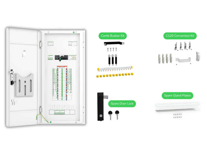 Promotional collage of new MAX9 PRO switchboard accessories