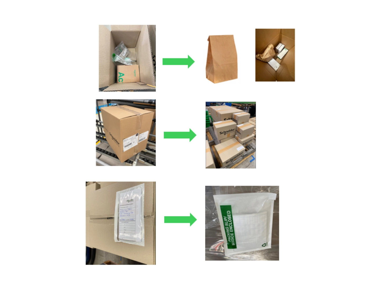 Packing initiation