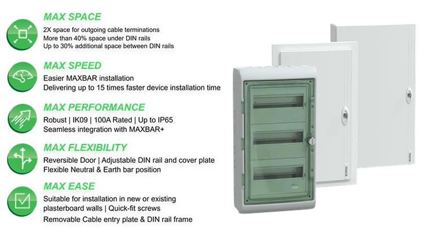 5 key benefits of the new MAX9 Switchboards: Space, Speed, Performance, Flexibility, and Ease of Use.